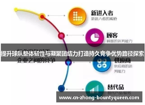 提升球队整体韧性与凝聚团结力打造持久竞争优势路径探索 提升球队整体韧性与凝聚团结力打造持久竞争优势路径探索