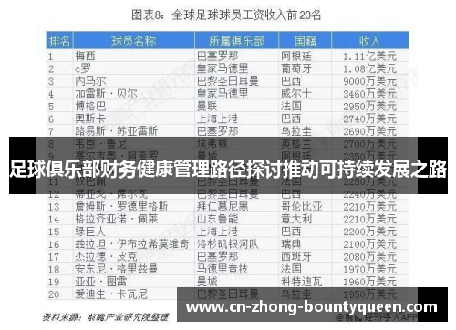 足球俱乐部财务健康管理路径探讨推动可持续发展之路