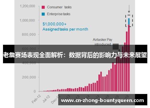 老詹赛场表现全面解析：数据背后的影响力与未来展望