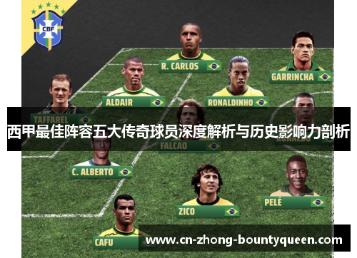 西甲最佳阵容五大传奇球员深度解析与历史影响力剖析