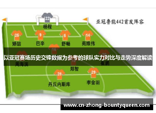 以亚冠赛场历史交锋数据为参考的球队实力对比与走势深度解读