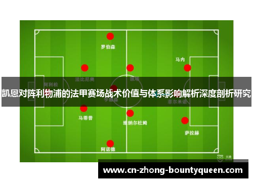 凯恩对阵利物浦的法甲赛场战术价值与体系影响解析深度剖析研究 凯恩对阵利物浦的法甲赛场战术价值与体系影响解析深度剖析研究