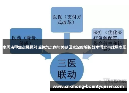 本周法甲焦点强强对话胜负走向与关键因素深度解析战术博弈与球星表现 本周法甲焦点强强对话胜负走向与关键因素深度解析战术博弈与球星表现