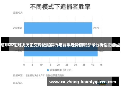 意甲本轮对决历史交锋数据解析与赛果走势前瞻参考分析指南要点 意甲本轮对决历史交锋数据解析与赛果走势前瞻参考分析指南要点