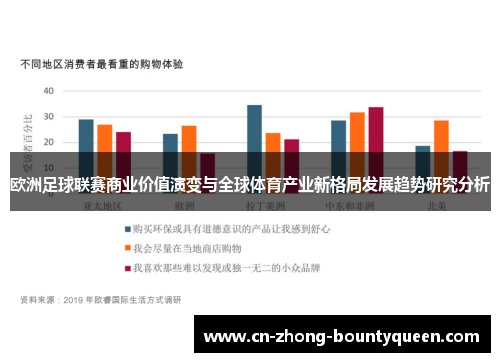 欧洲足球联赛商业价值演变与全球体育产业新格局发展趋势研究分析 欧洲足球联赛商业价值演变与全球体育产业新格局发展趋势研究分析