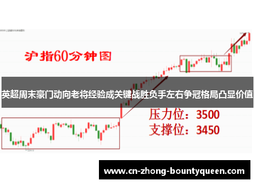 英超周末豪门动向老将经验成关键战胜负手左右争冠格局凸显价值 英超周末豪门动向老将经验成关键战胜负手左右争冠格局凸显价值