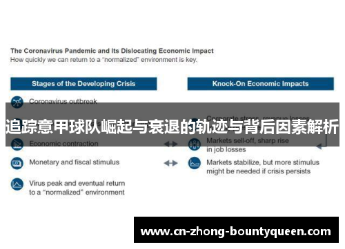 追踪意甲球队崛起与衰退的轨迹与背后因素解析 追踪意甲球队崛起与衰退的轨迹与背后因素解析