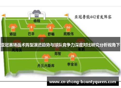亚冠赛场战术阵型演进趋势与球队竞争力深度对比研究分析视角下