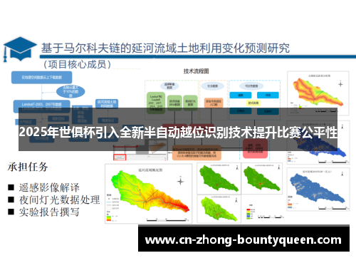 2025年世俱杯引入全新半自动越位识别技术提升比赛公平性 2025年世俱杯引入全新半自动越位识别技术提升比赛公平性